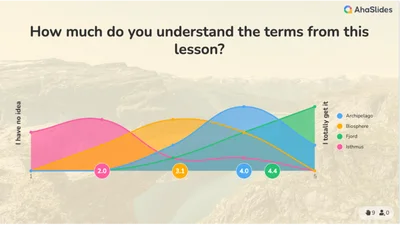 End of lesson review