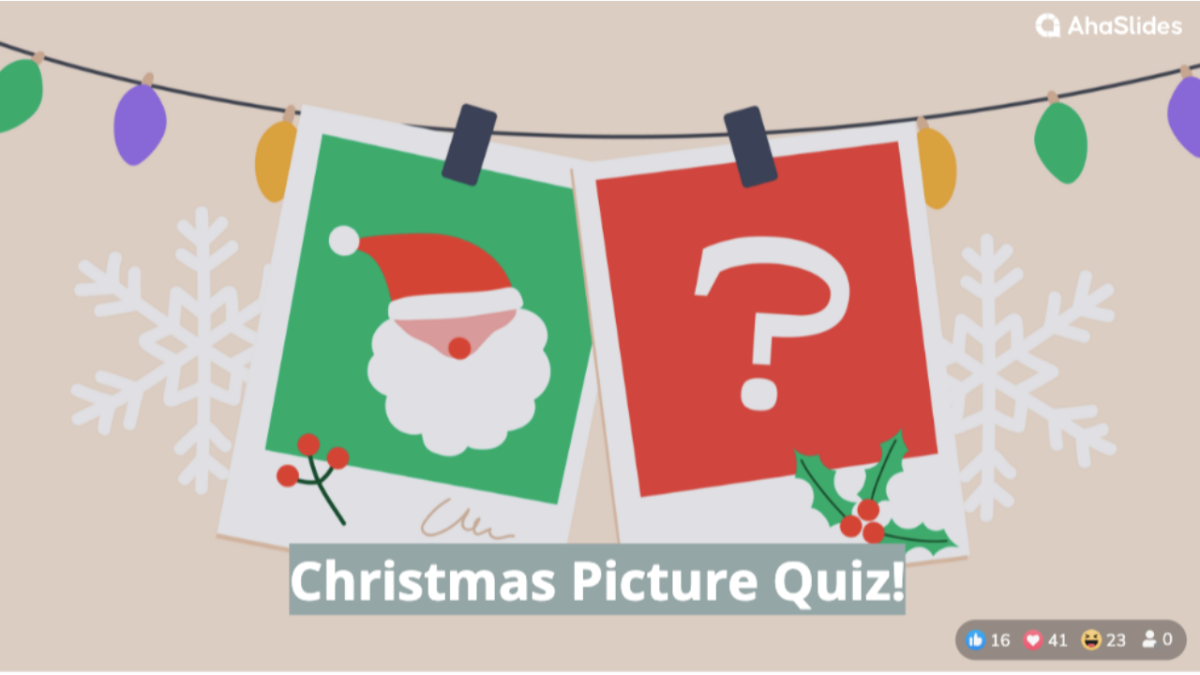 background presentation